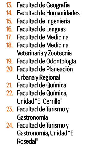 Facultad de Geograf a Facultad de Humanidades Facultad de Ingenier a Facultad de Lenguas Facultad de Medicina Faculta...