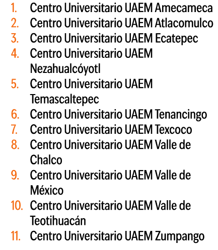 1. Centro Universitario UAEM Amecameca 2. Centro Universitario UAEM Atlacomulco 3. Centro Universitario UAEM Ecatepec...