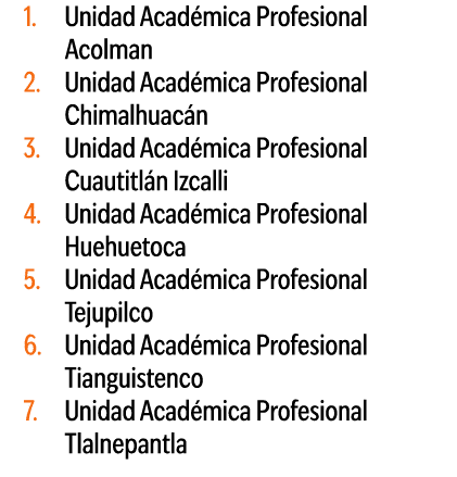 1. Unidad Acad mica Profesional Acolman 2. Unidad Acad mica Profesional Chimalhuac n 3. Unidad Acad mica Profesional ...