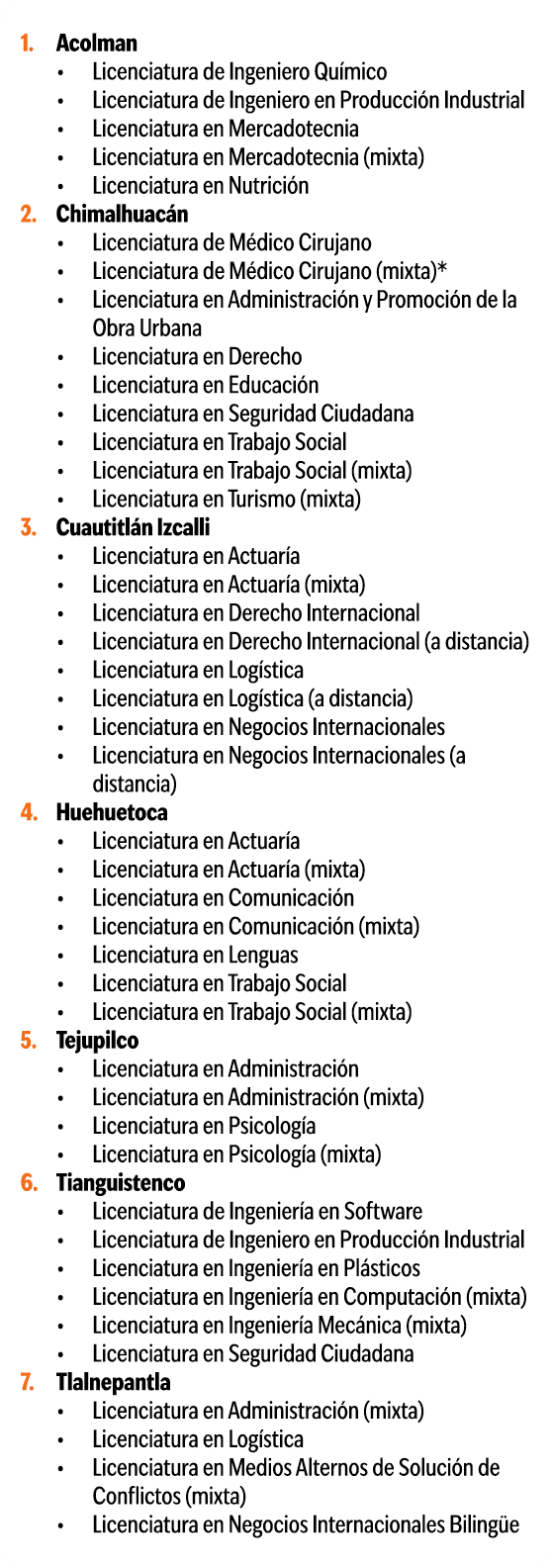  Acolman Licenciatura de Ingeniero Qu mico Licenciatura de Ingeniero en Producci n Industrial Licenciatura en Mercado...