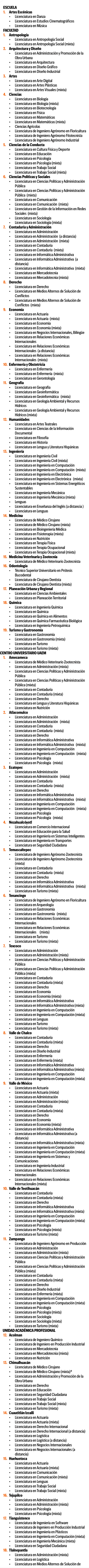  ESCUELA 1. Artes Esc nicas • Licenciatura en Danza • Licenciatura en Estudios Cinematogr ficos • Licenciatura en M s...