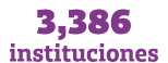 3,386 instituciones