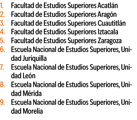 1. Facultad de Estudios Superiores Acatl n 2. Facultad de Estudios Superiores Arag n 3. Facultad de Estudios Superior...