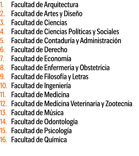 Facultad de Arquitectura Facultad de Artes y Dise o Facultad de Ciencias Facultad de Ciencias Pol ticas y Sociales Fa...