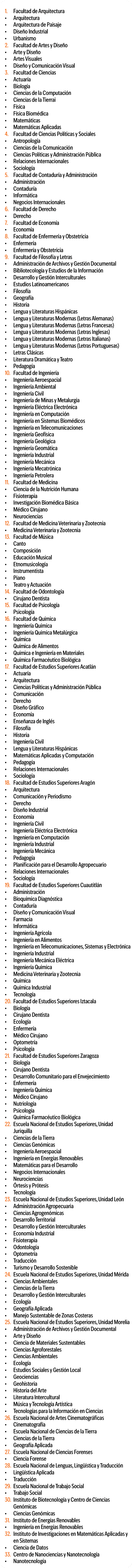 Facultad de Arquitectura Arquitectura Arquitectura de Paisaje Dise o Industrial Urbanismo Facultad de Artes y Dise o...